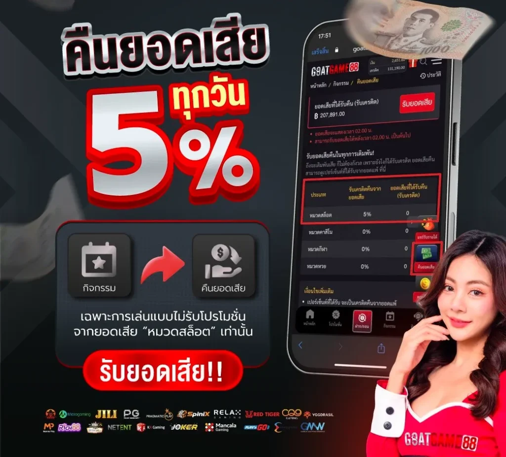 โปรโมชั่น